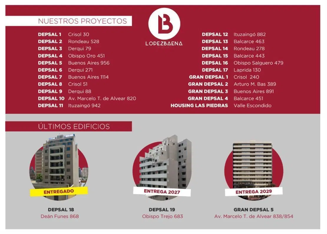 VENTA DEPARTAMENTO PREMIUM EN POZO BARRIO GENERAL PAZ 3