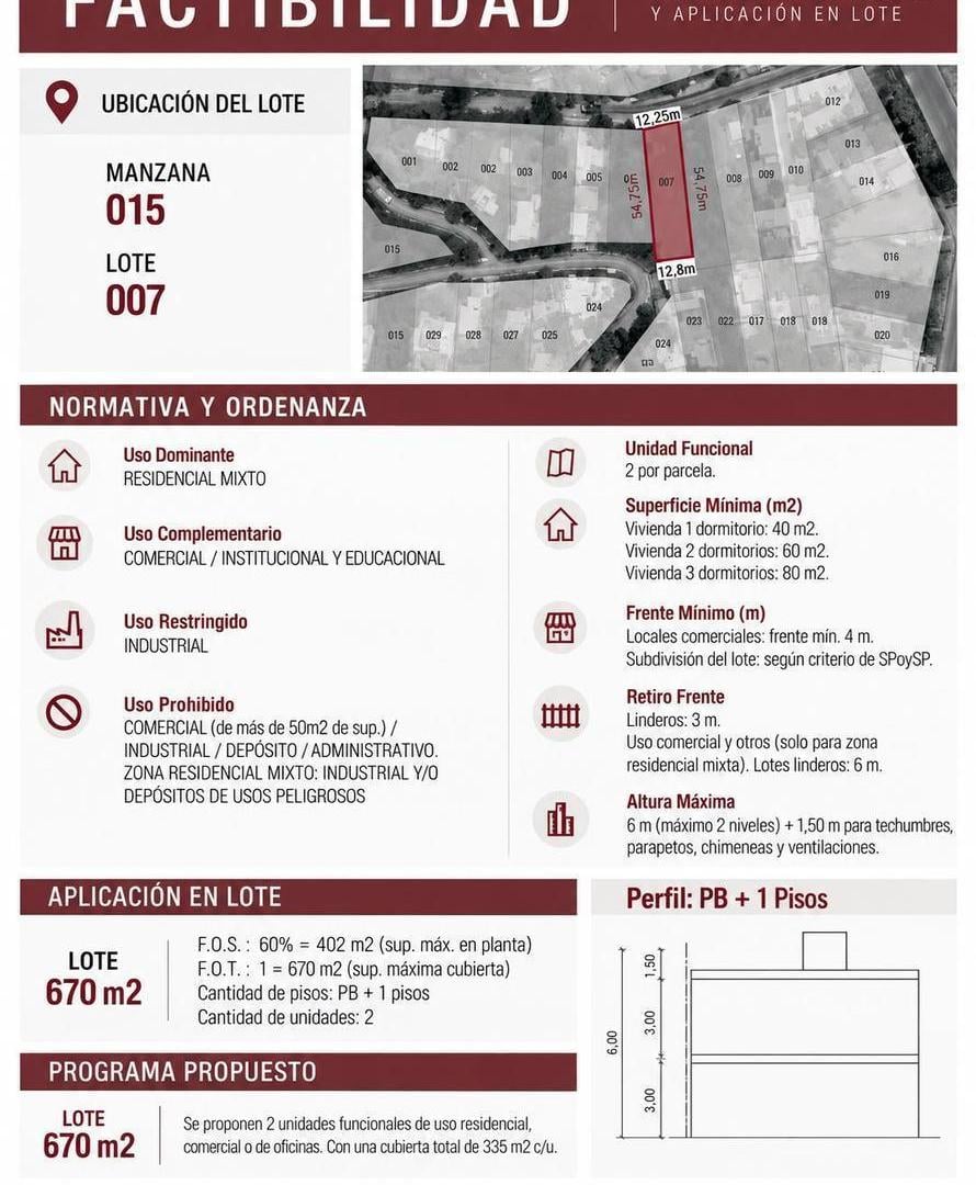 Terreno Alto en Cuesta Colorada - Apto Dúplex