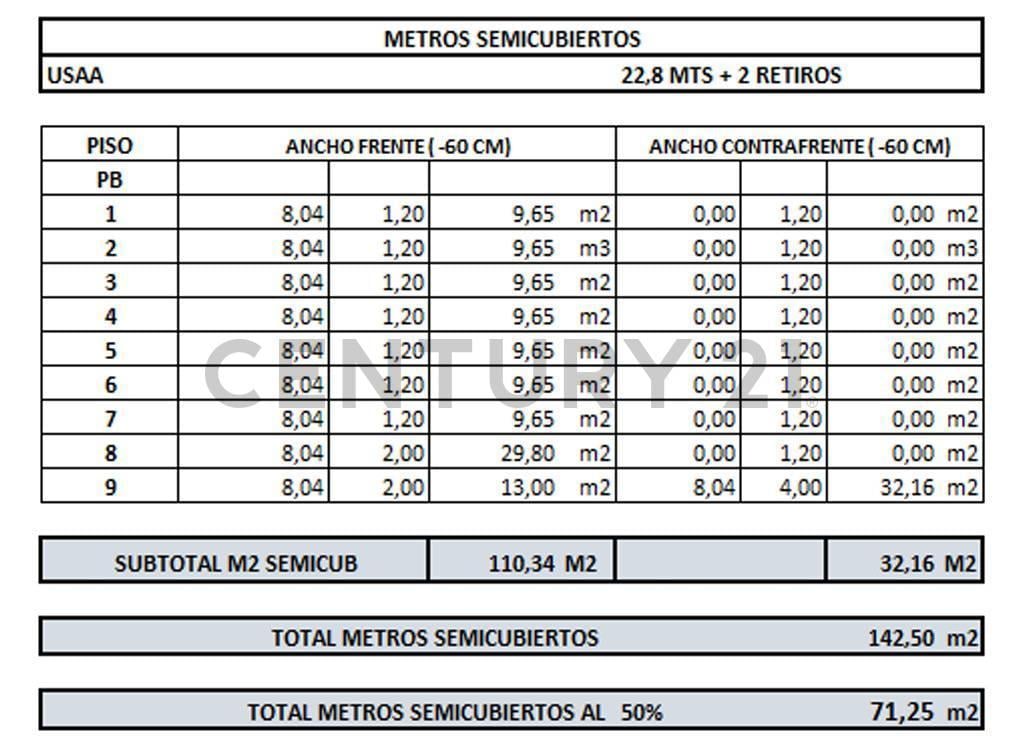 Foto de VENTA LOTE EN VILLA CRESPO 8,64 x 25,50 EDIF 7 pisos + 2 retiros, imagen 4