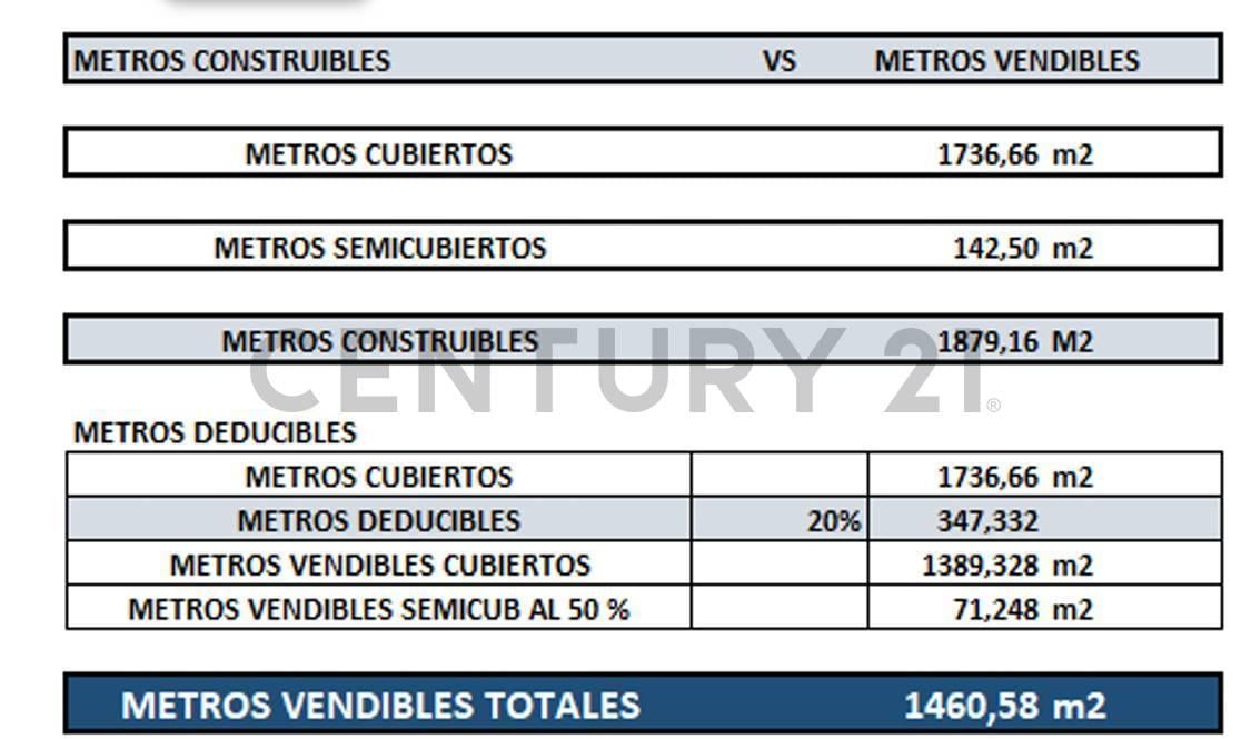 Foto de VENTA LOTE EN VILLA CRESPO 8,64 x 25,50 EDIF 7 pisos + 2 retiros, imagen 1
