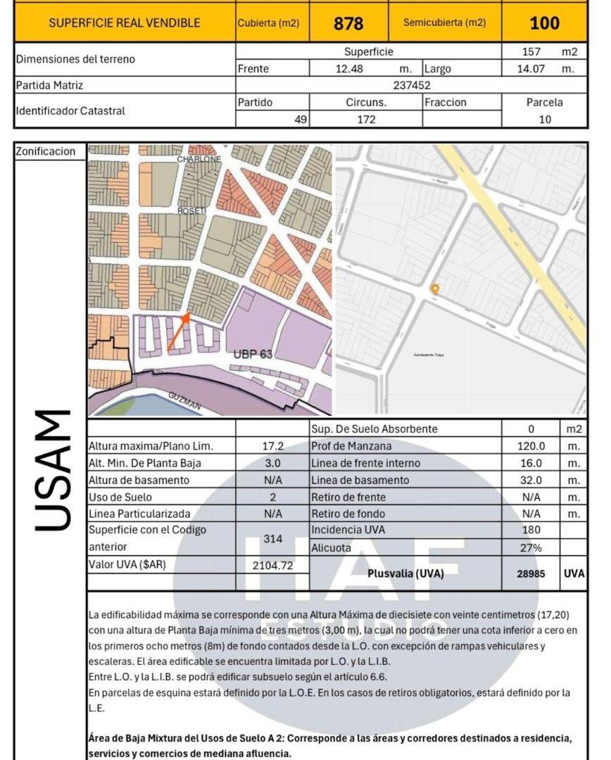 Foto de Terreno en Esquina en Venta en Chacarita - Ideal Construcción, imagen 2