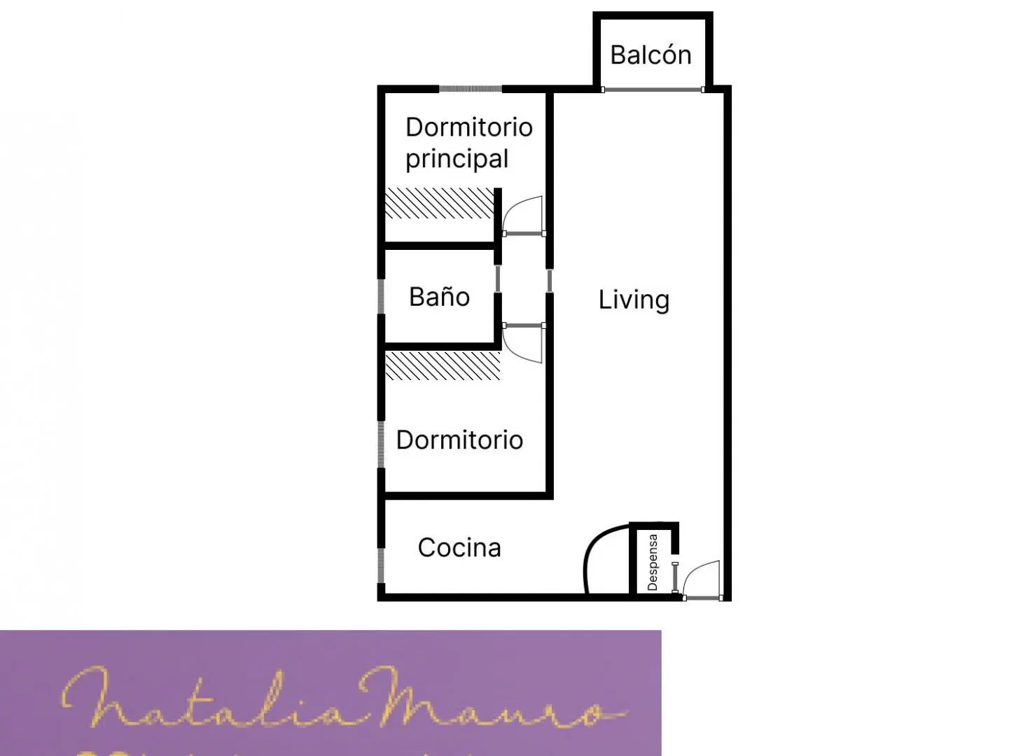 Plano 1