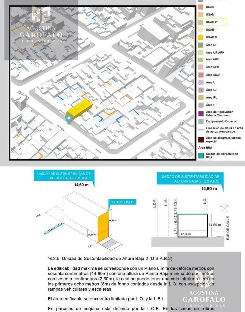 Foto de Venta Terreno en Palermo ¡Excelente Oportunidad para Desarrolladores e, imagen 4