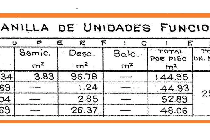 Plano 4
