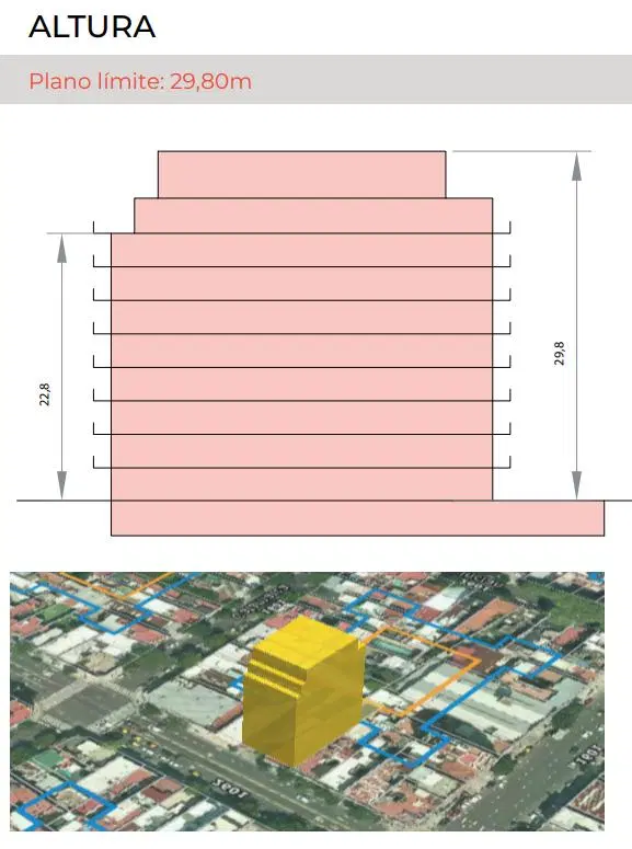 Plano 4