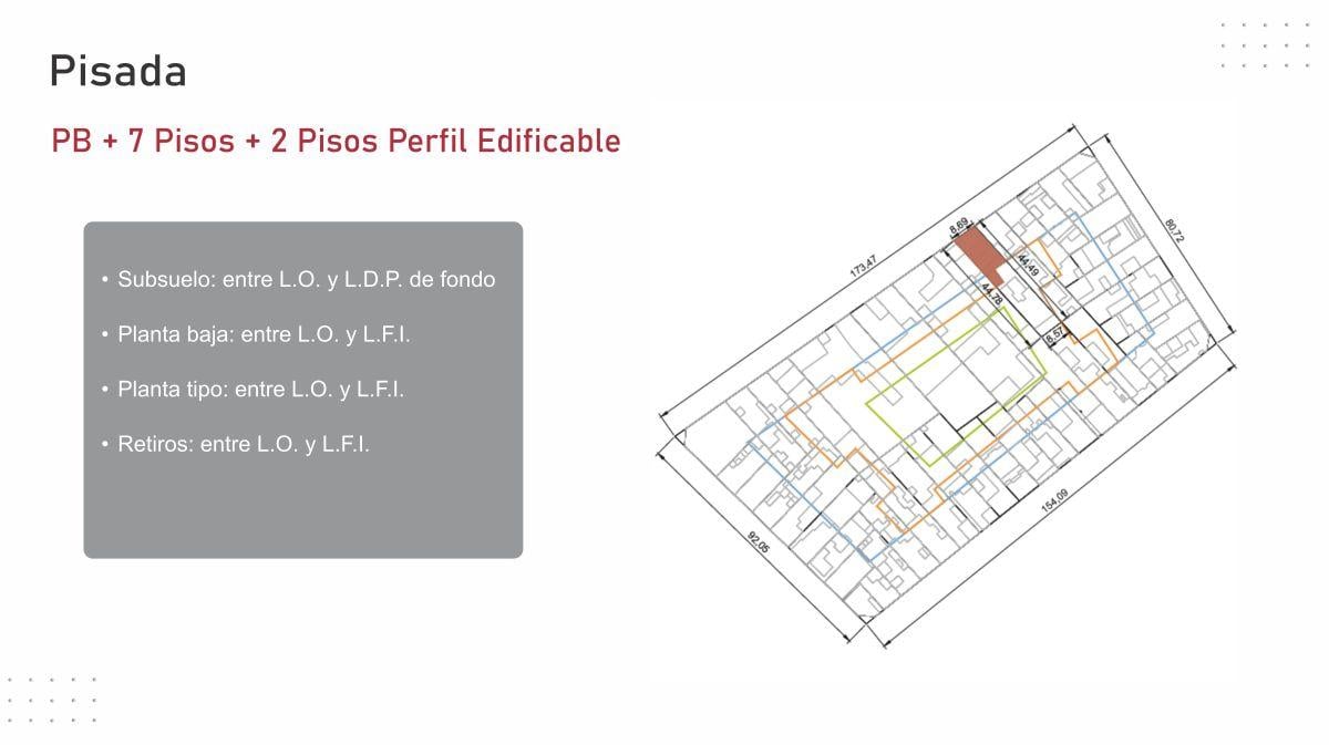 Foto de Venta | Lote de 383 m² en Villa Urquiza | Olazabal 5630 (Usaa), imagen 3