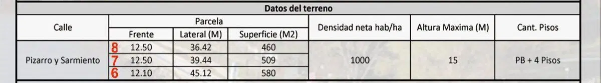 Plano 3
