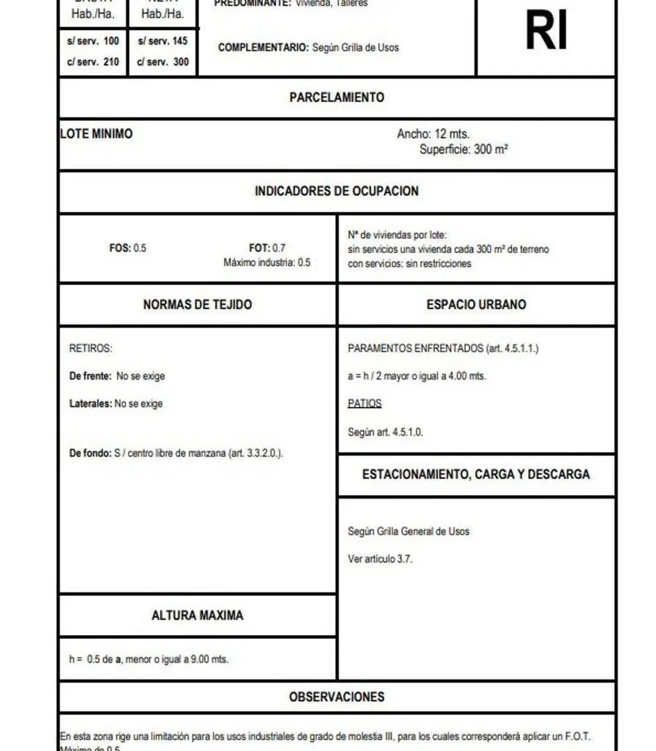 Plano 1