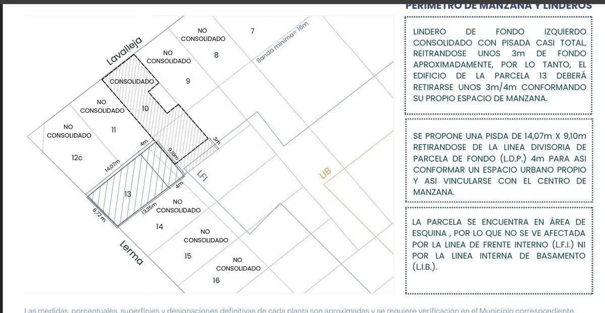 Plano 5