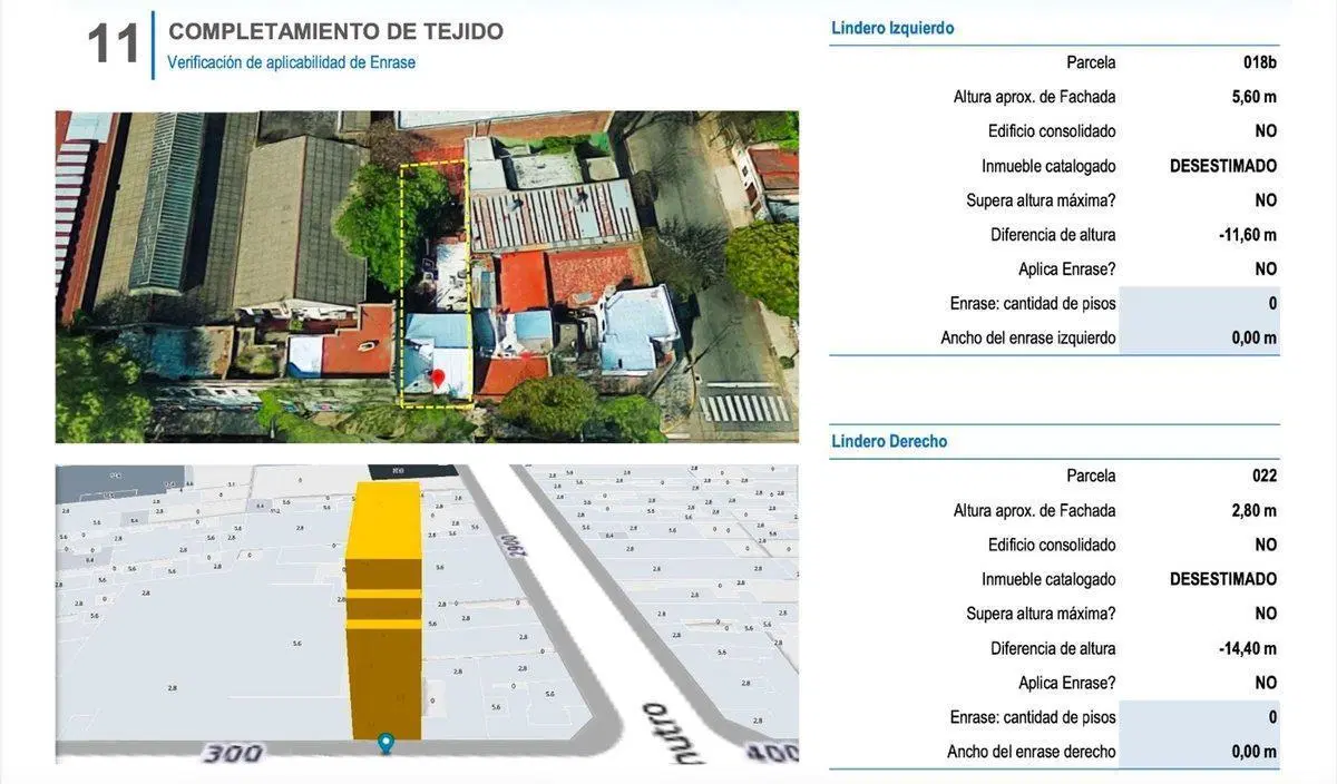 LOTE EN VENTA PARQUE PATRICIOS - MTS. 1912. 3