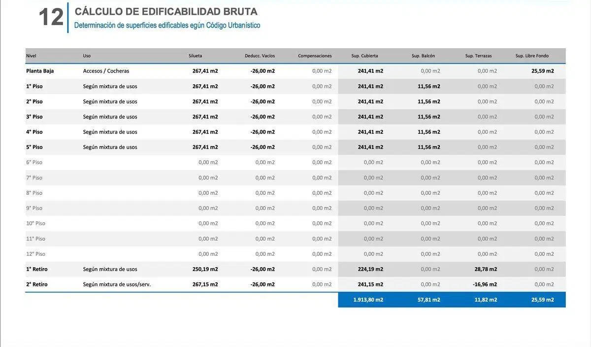 Plano 3