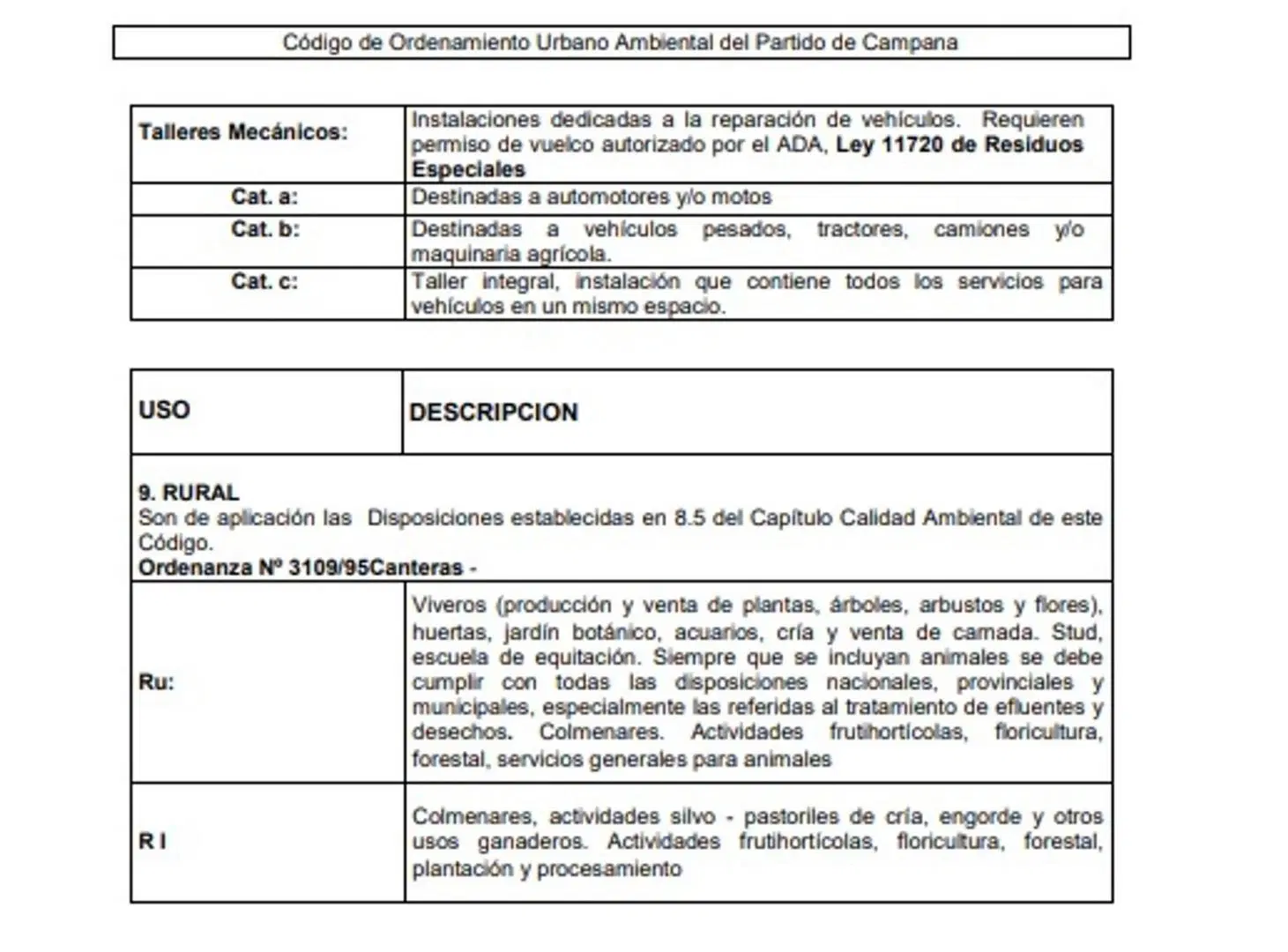 Venta Lote Terreno p/ depósito o logística Campana 2