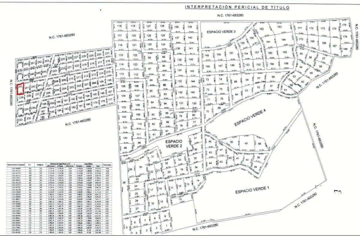 Plano 2