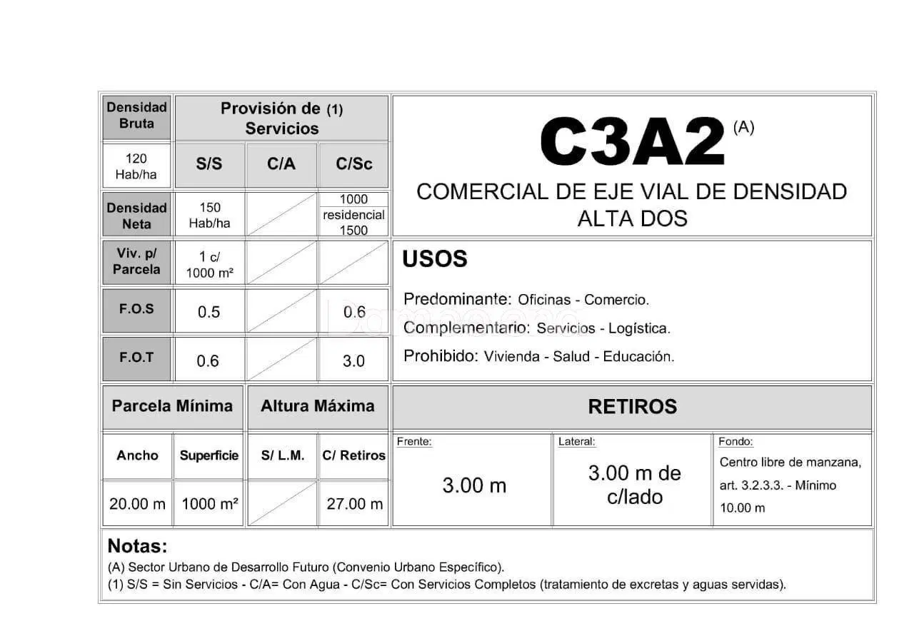 Plano 4