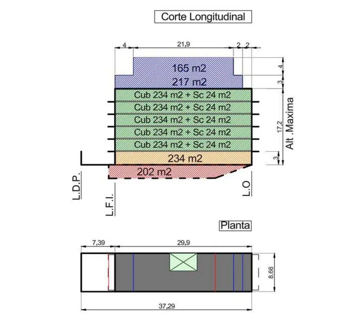 Plano 4