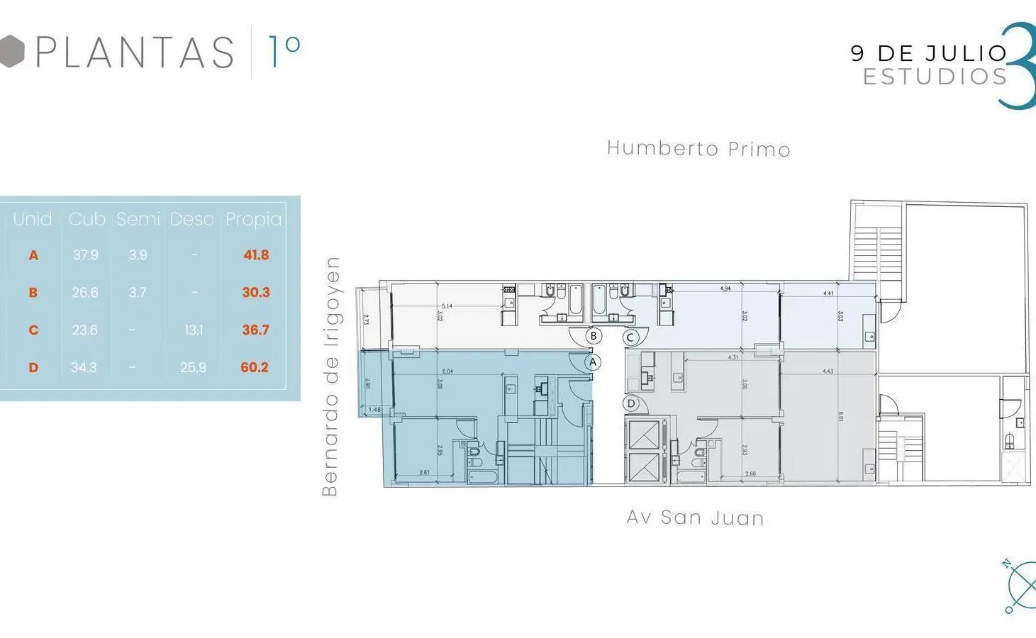 Plano 4