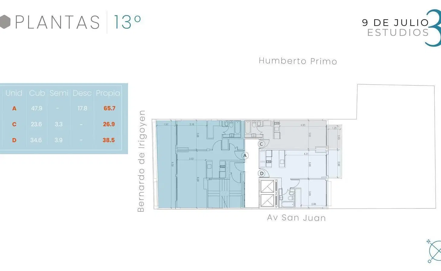 Plano 3