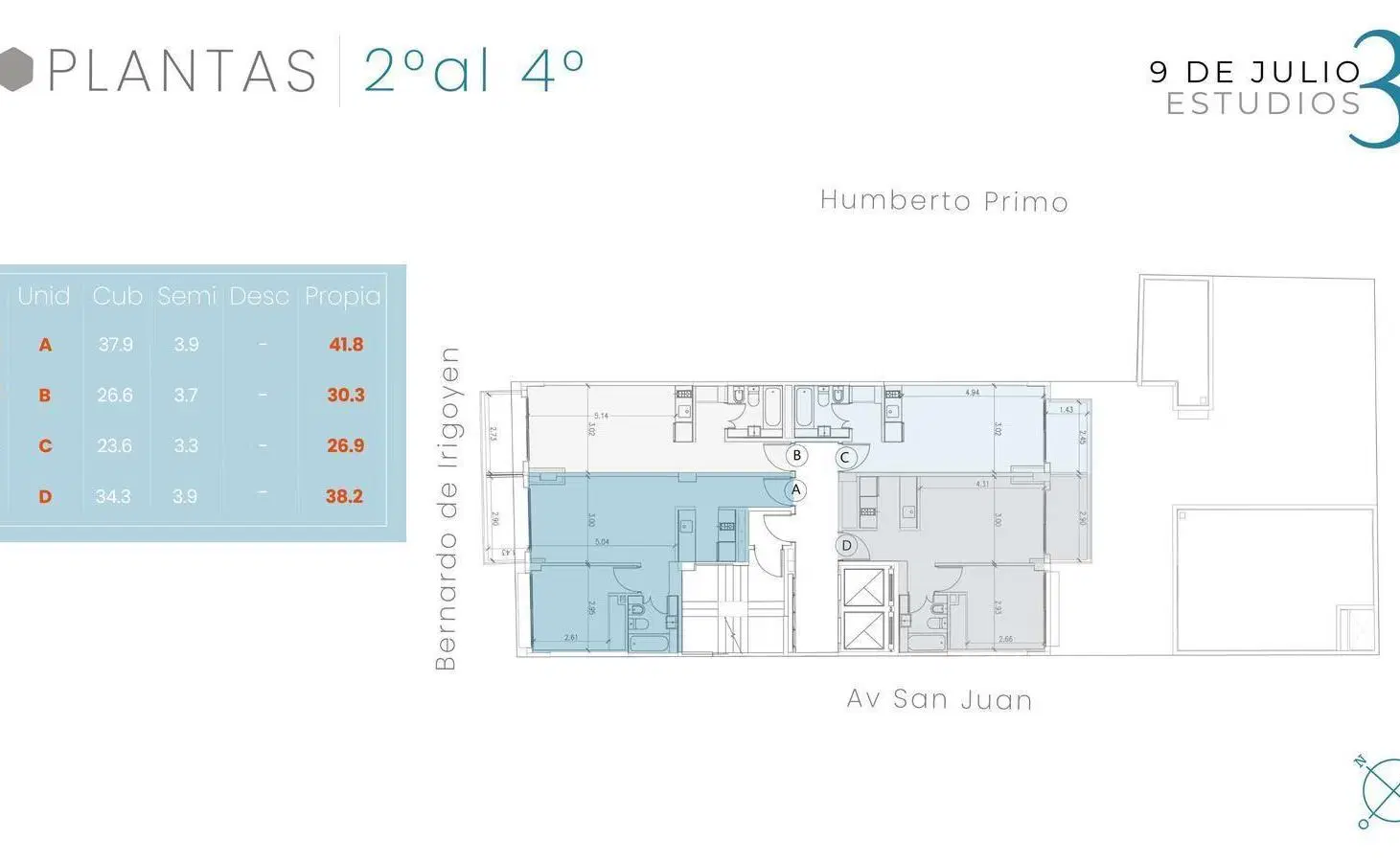 Plano 5