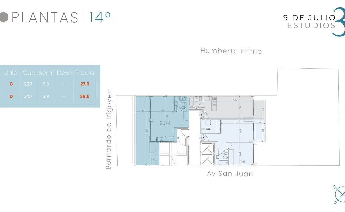 Plano 4