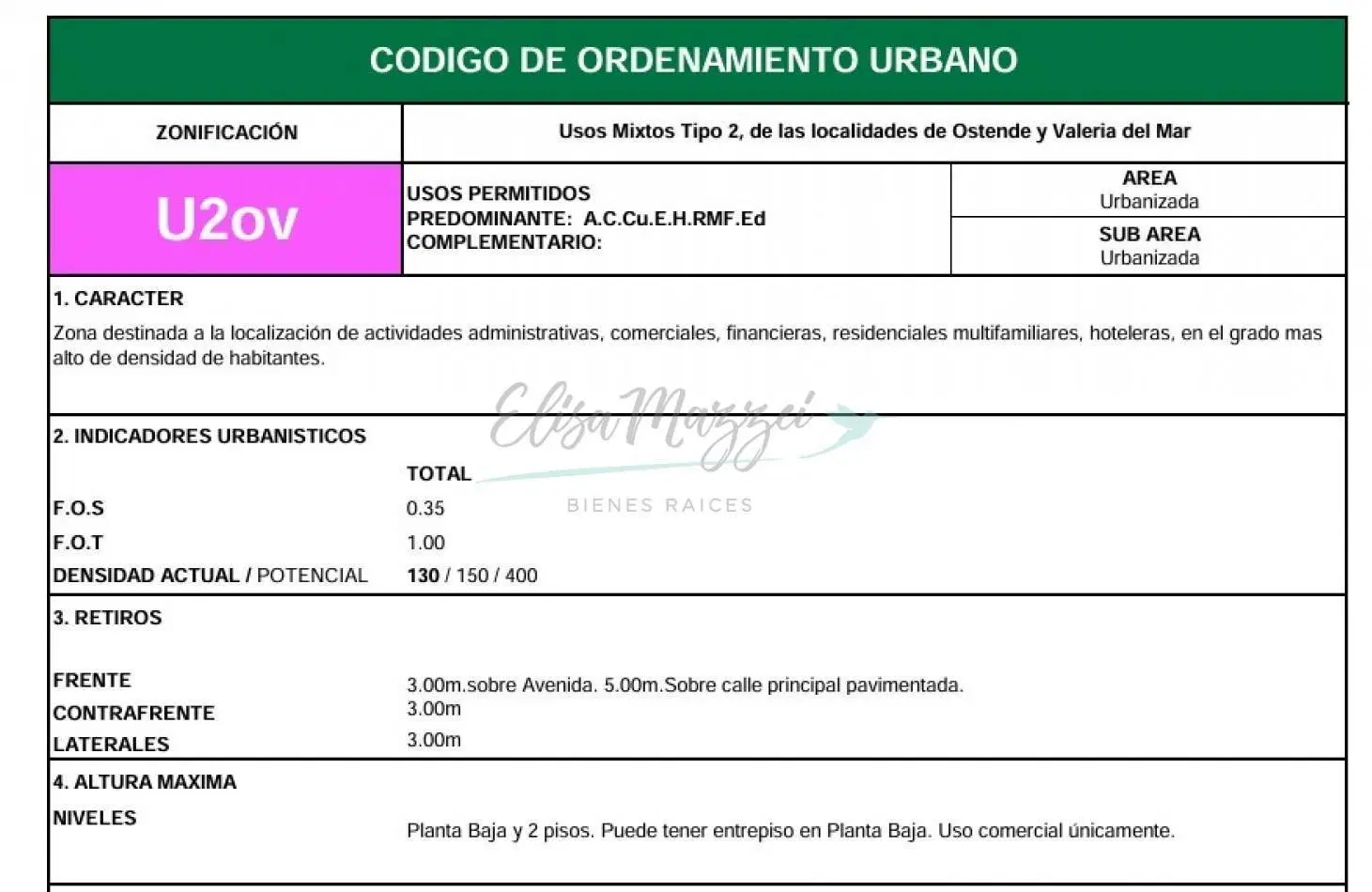 LOTE MULTIFAMILIAR EN VENTA - OPORTUNIDAD - MAR DE OSTENDE 4