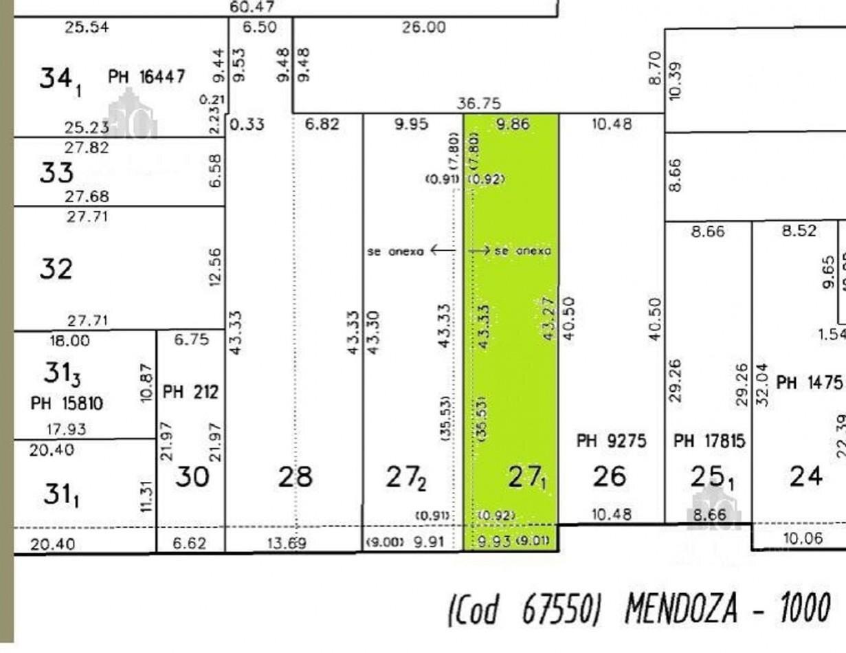Foto de MENDOZA 1066 - TERRENO 430 M2 -, imagen 4