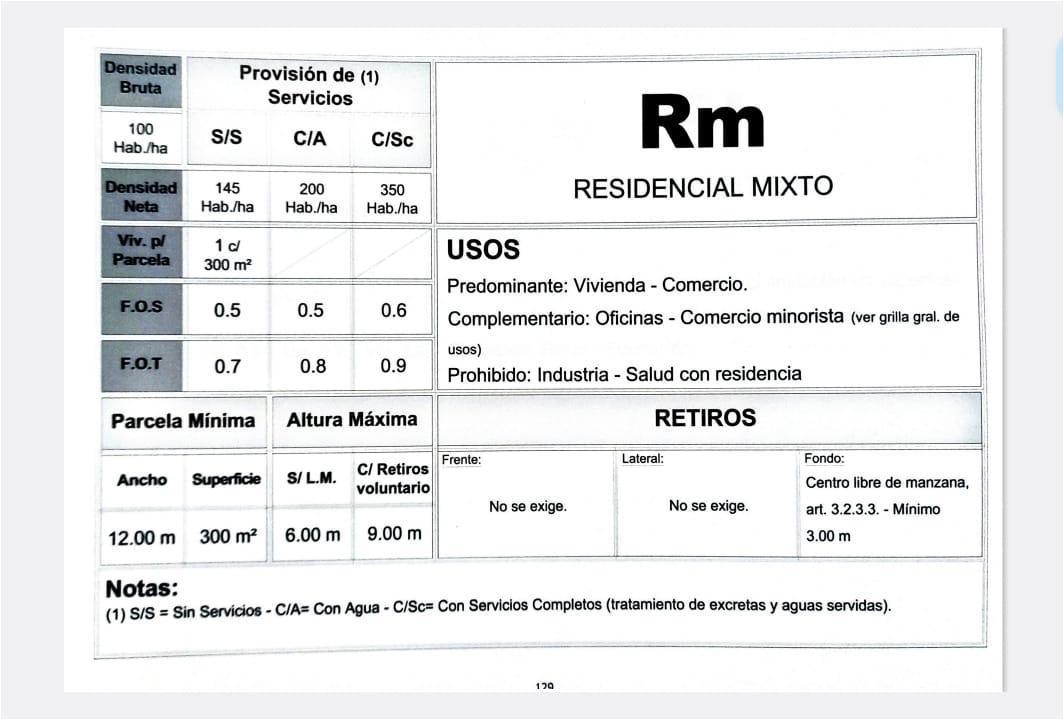 DOS TERRENOS LINDEROS EN VENTA. EXCELENTE UBICACIÓN
