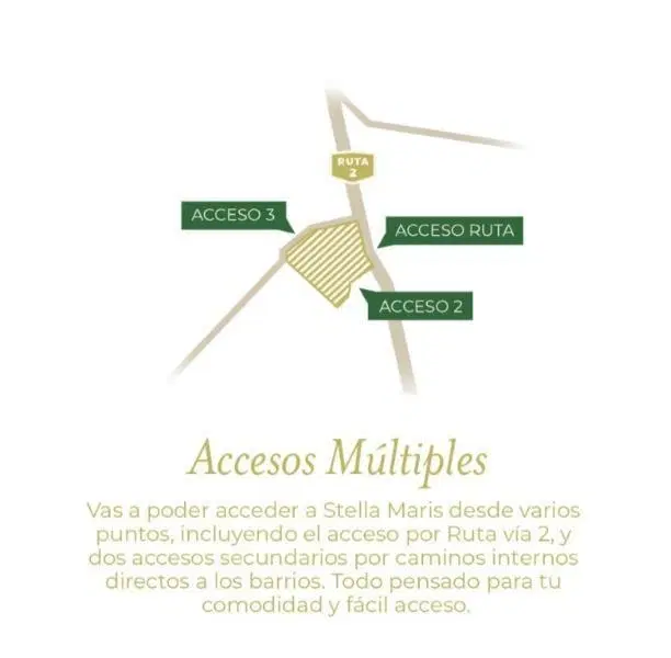 Terrenos a la venta Barrio Privado Comarca Stella Maris/ Ruta 2 3