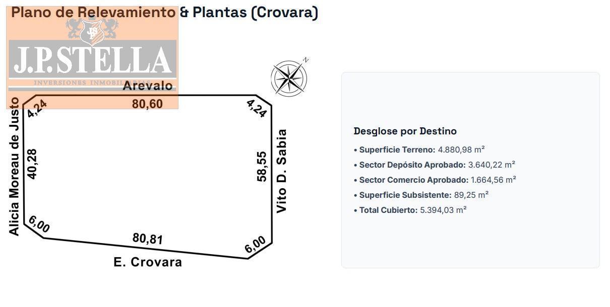 Foto de Galpón Comercial 5.394 m² con frente s/ Avenida y salida a 3 calles, imagen 5