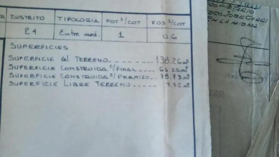 Casa a Reciclar Barrio San Juan 8