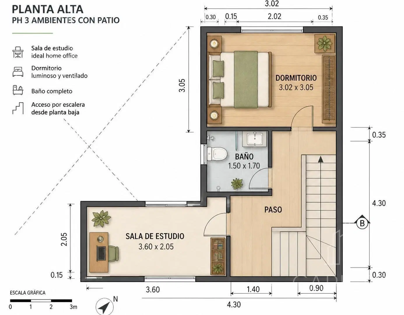 Plano 2