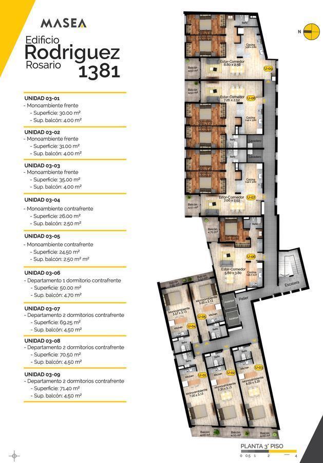 Plano 3