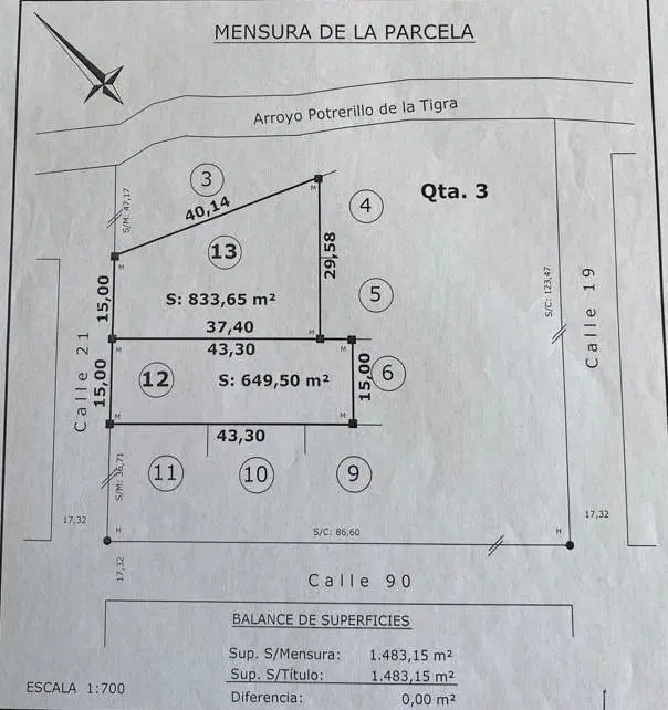 Plano 2