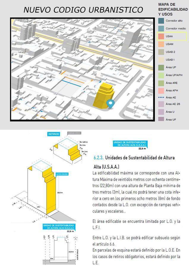 Terreno en Villa Crespo, muñecas al 1000, con 1442 m2 vendibles 5 cocheras