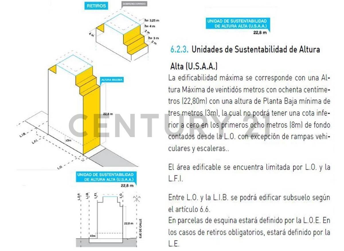 Plano 4
