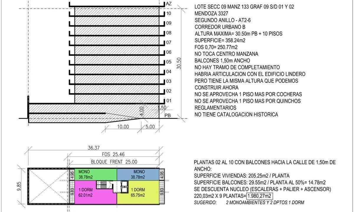 Plano 3