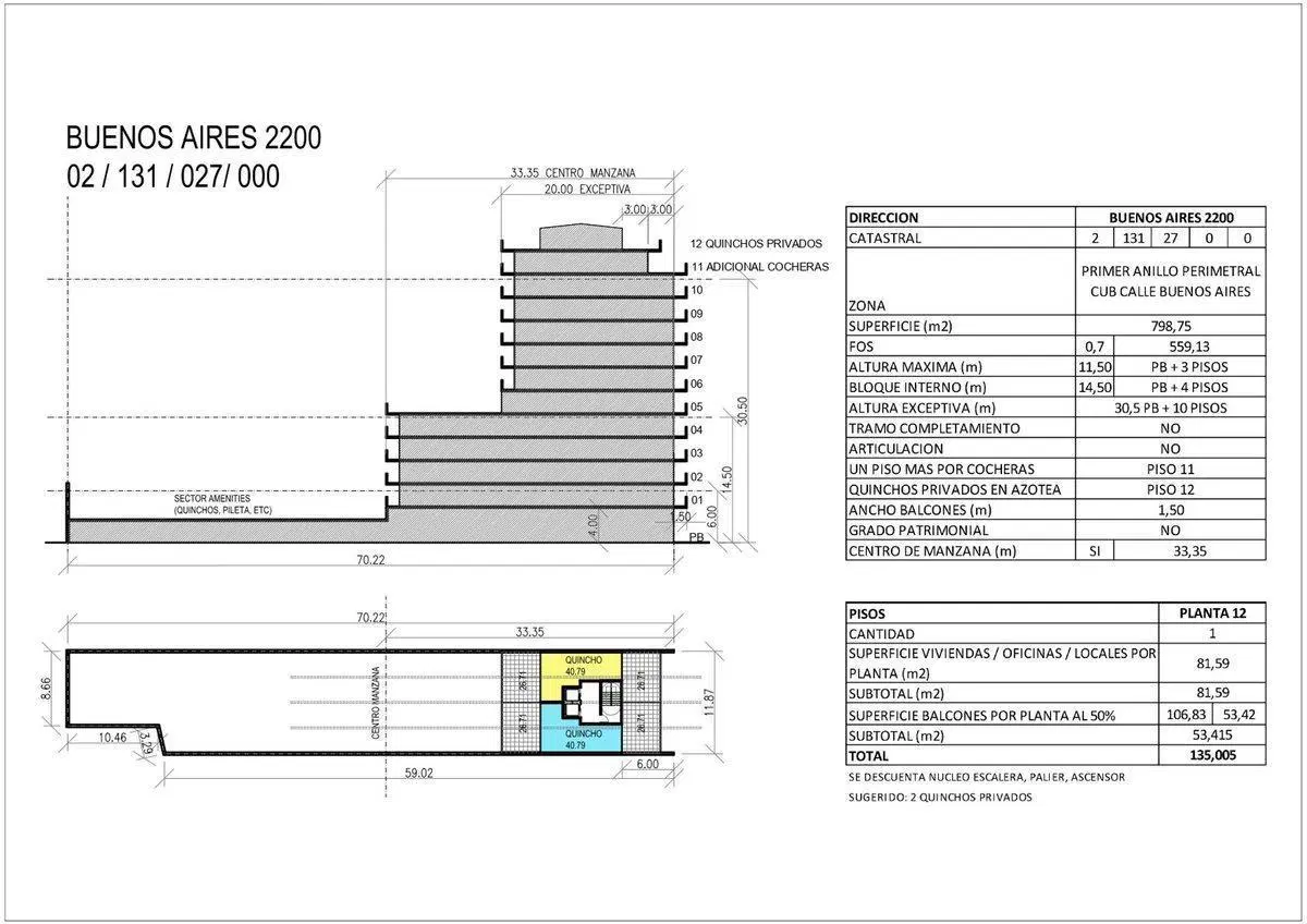 Plano 3