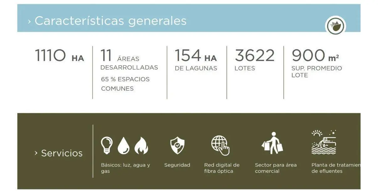 Lote en venta San Sebastián Área 1 4