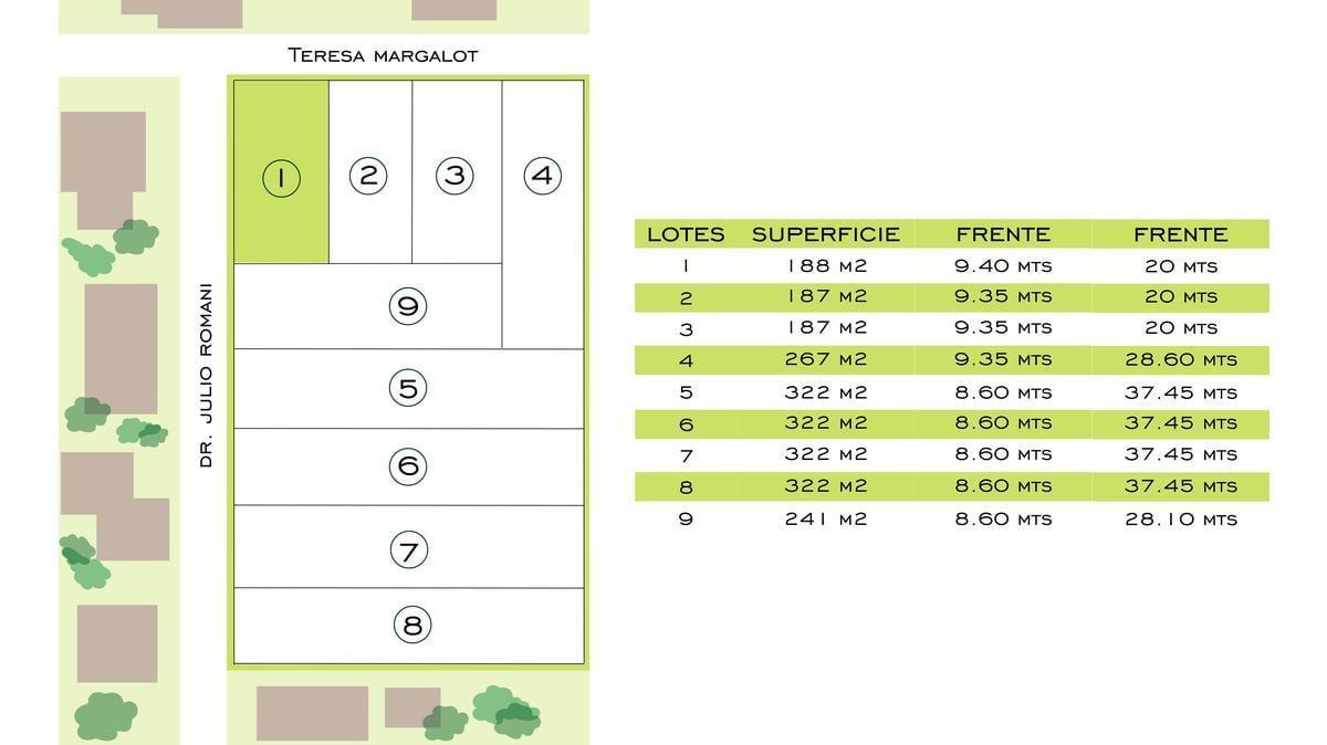 Plano 2