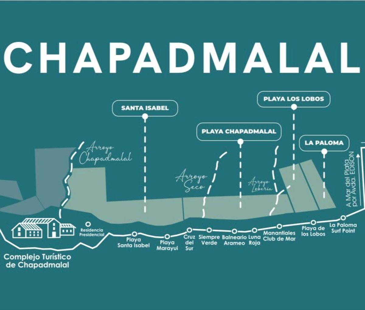 Terreno de 395 m2 en venta en La Paloma-Financiación-