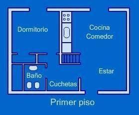 Edificio . | Av 1 750