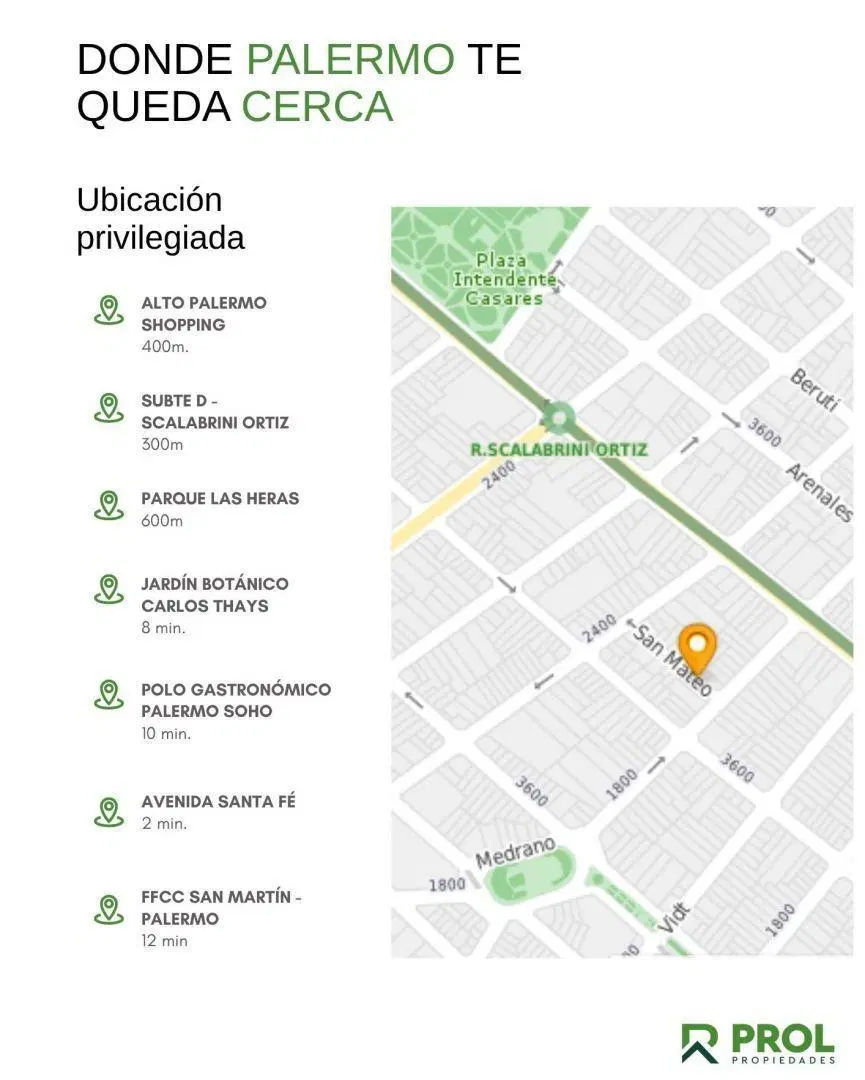 DEPARTAMENTO EN VENTA EN PALERMO, CON AMENITIES 2