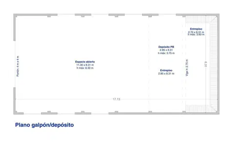 Imagen de la propiedad
