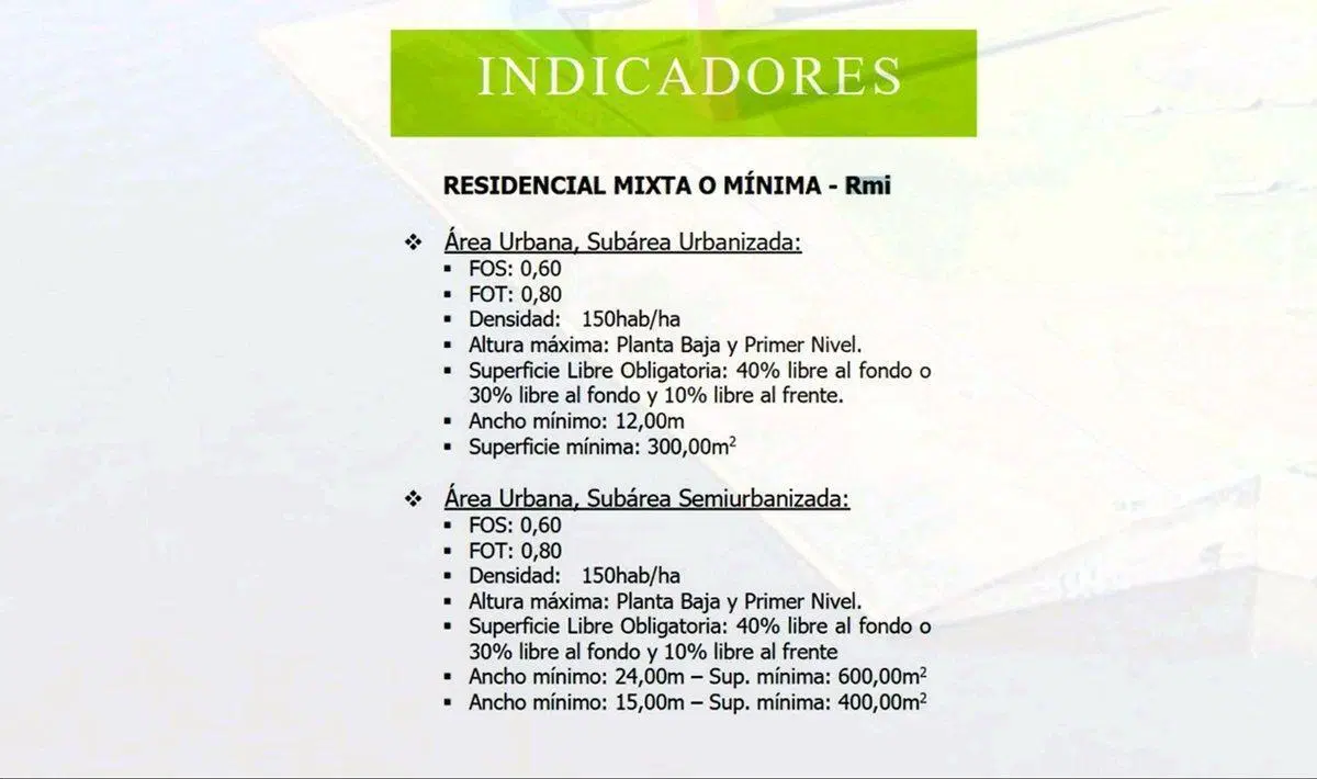 LOTE EN VENTA EN SAN MIGUEL EXCELENTE UBICACIÓN 3