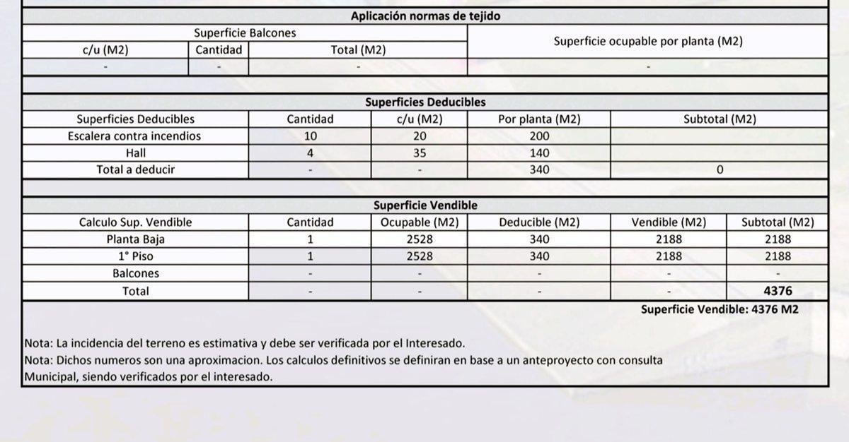 Foto de VENTA QUINTA EN SAN MIGUEL OPORTUNIDAD!!!, imagen 3