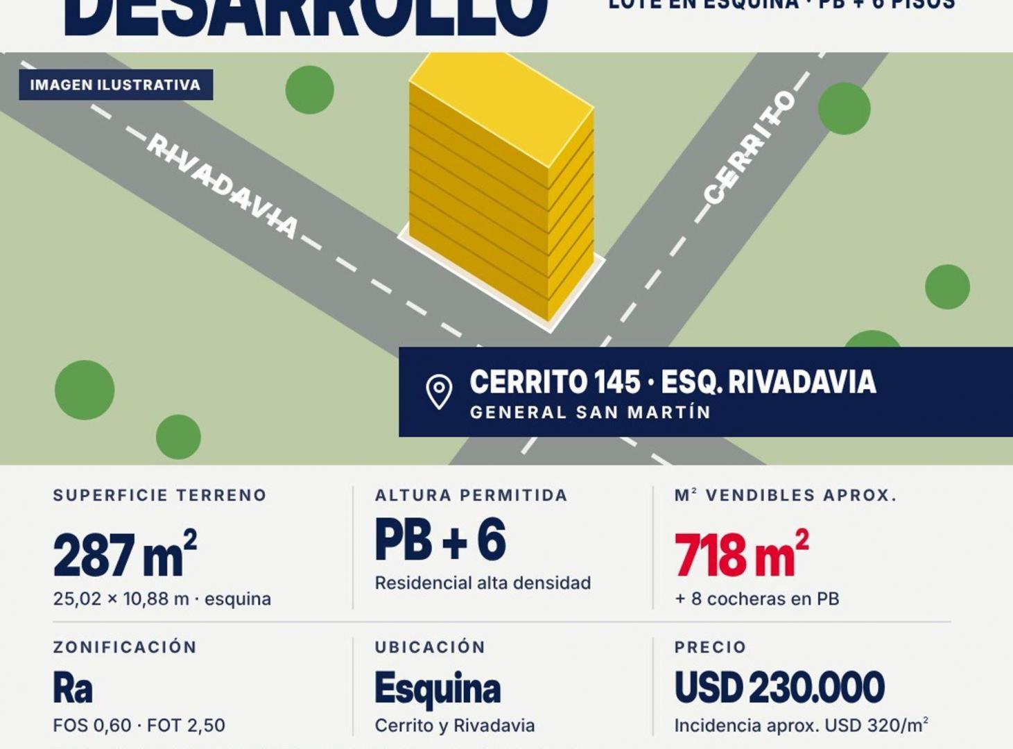Foto de LOTE ESQUINA OPORTUNIDAD VENTA SAN MARTÍN CENTRO, imagen 5