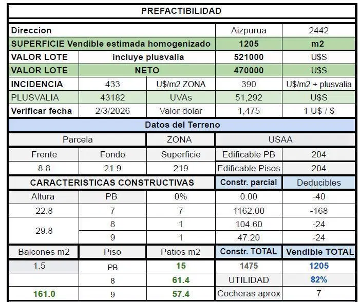 Plano 1