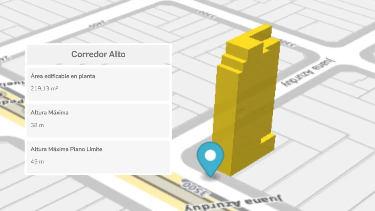 Lote venta en Saavedra/Nuñez venta, baja incidencia, 30% canje, CONSULTANOS 4