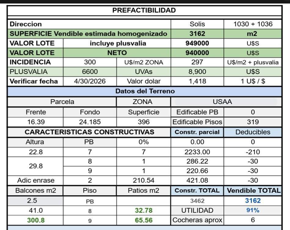 Foto de DOBLE LOTE A LA VENTA DISTRITO UADE, imagen 1