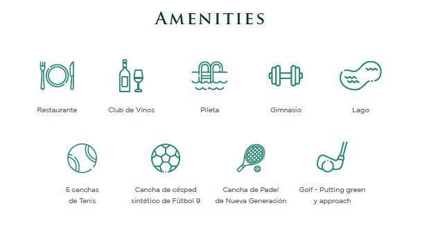 Foto de Terreno en VENTA en La Finca Country Club en Funes, imagen 3