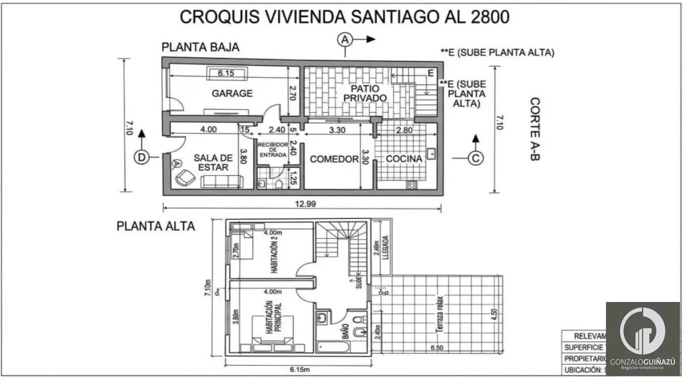 Plano 1